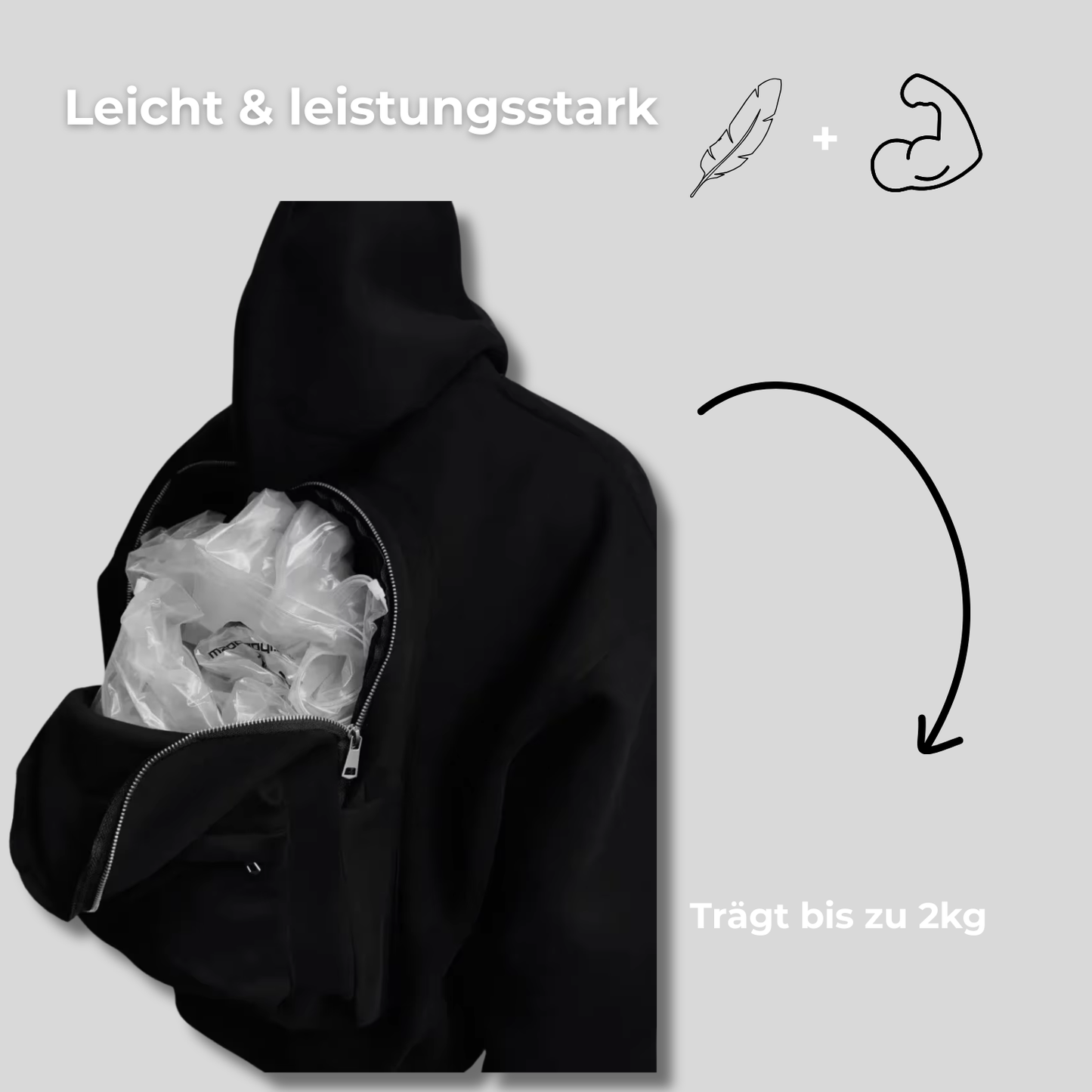 BackHood – Hoodie mit integriertem Rucksack