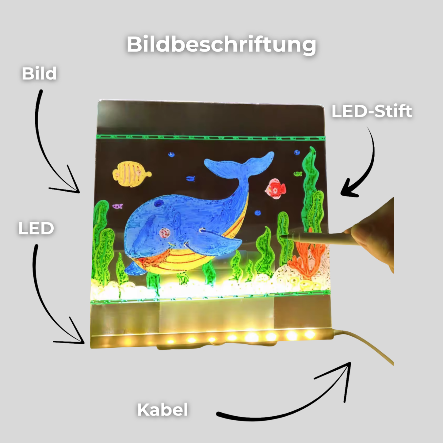LightNote – LED-Board für kreative Ideen